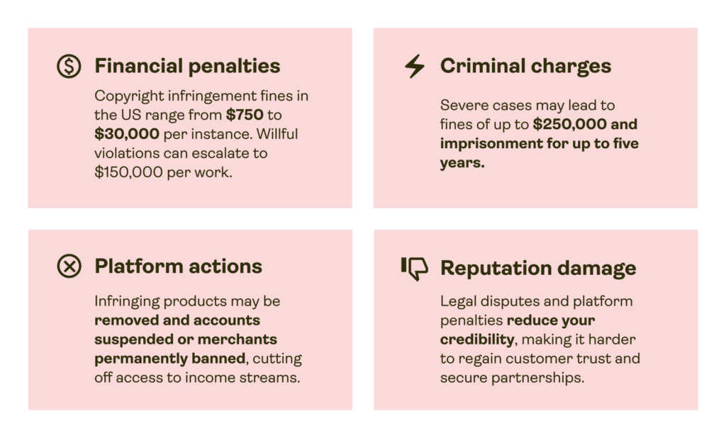 Must-read design guide 29