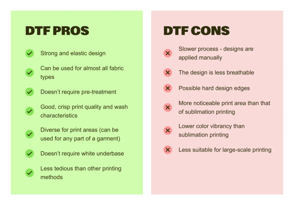 Must-read design guide 20