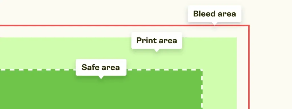 Must-read design guide 5